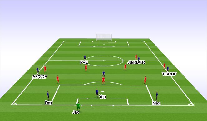 Football/Soccer Session Plan Drill (Colour): Animation 1