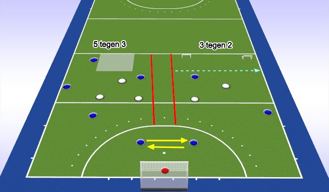 Hockey Session Plan Drill (Colour): Screen 7