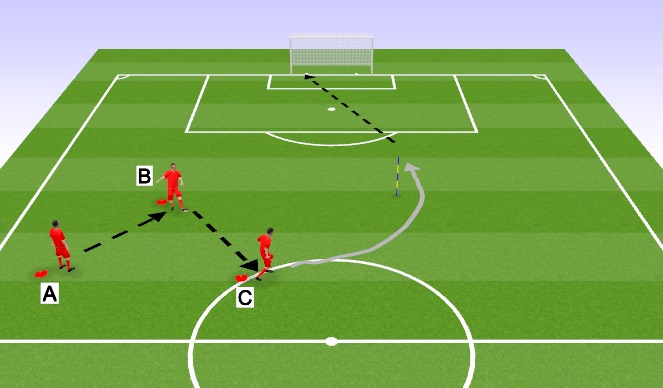 Football/Soccer Session Plan Drill (Colour): Technical 