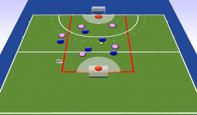 Hockey Session Plan Drill (Colour): Continuous 3v2 | Goal Scoring