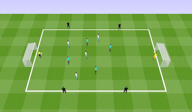 Football/Soccer Session Plan Drill (Colour): Futsal Ball