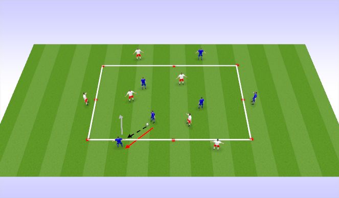 Football/Soccer Session Plan Drill (Colour): Possession