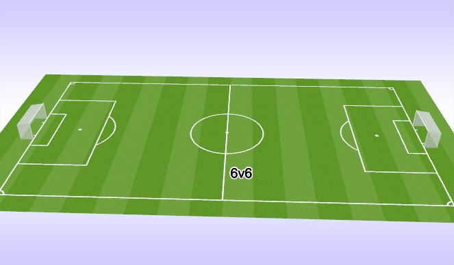 Football/Soccer Session Plan Drill (Colour): Scrimmage