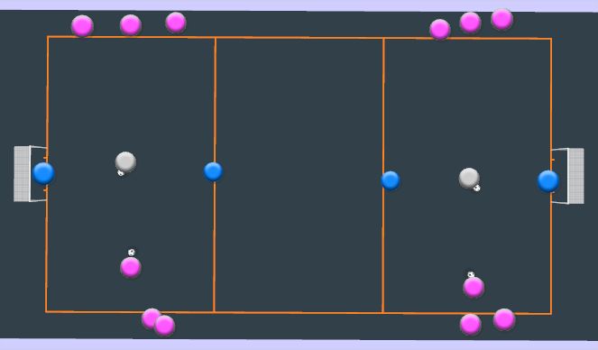 Football/Soccer Session Plan Drill (Colour): Screen 1