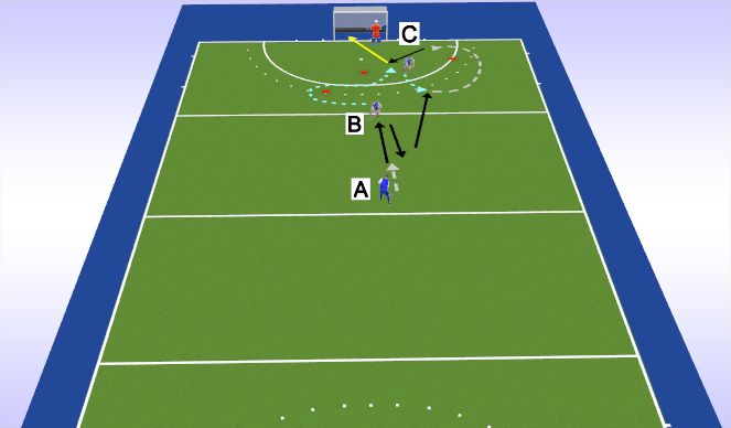 Hockey Session Plan Drill (Colour): Screen 4