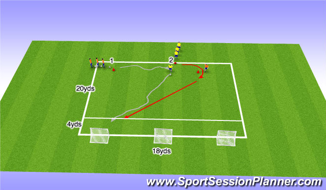 Football/Soccer Session Plan Drill (Colour): Stop & Starts - Coerver