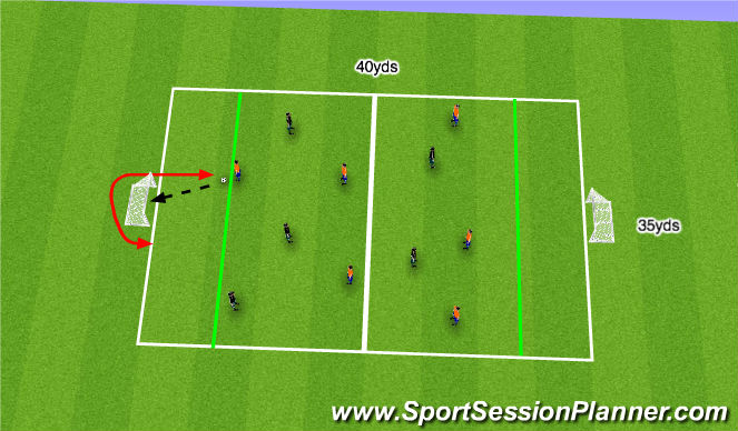 Football/Soccer Session Plan Drill (Colour): SSG - Coerver