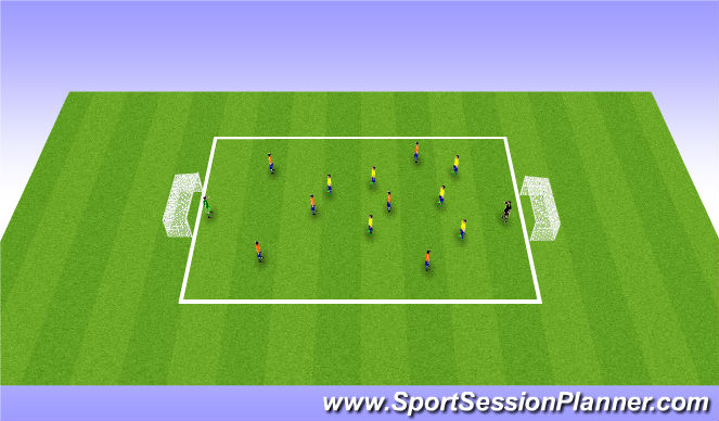 Football/Soccer Session Plan Drill (Colour): SSG 7V7