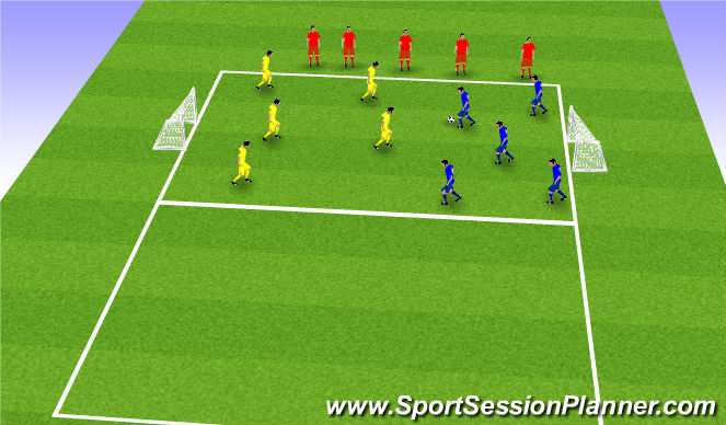 Football/Soccer Session Plan Drill (Colour): Screen 3