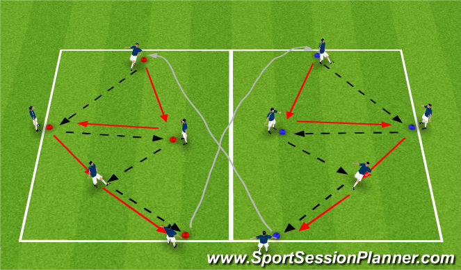 Football/Soccer Session Plan Drill (Colour): Passing Practice