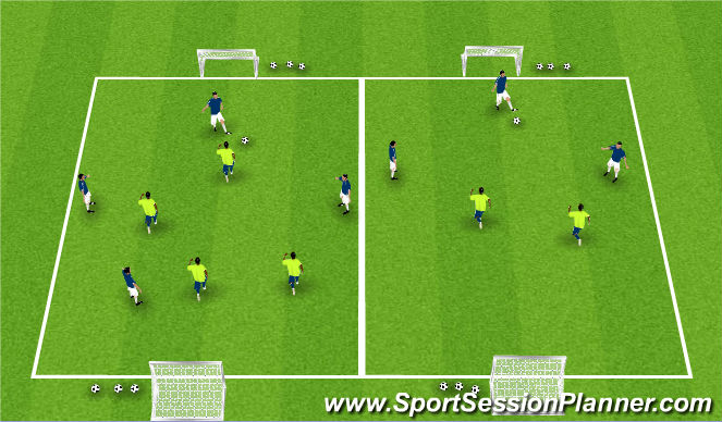 Football/Soccer Session Plan Drill (Colour): SSG