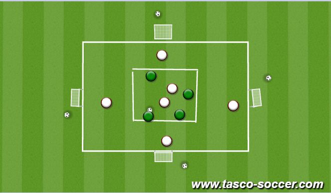 Football/Soccer Session Plan Drill (Colour): COUNTERPRESS 4V2 TO 6V4 