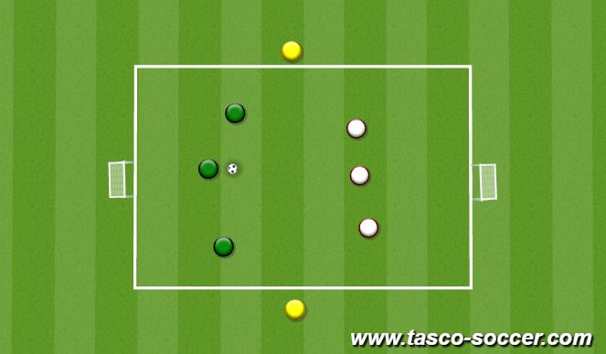 Football/Soccer Session Plan Drill (Colour): 3v3+3