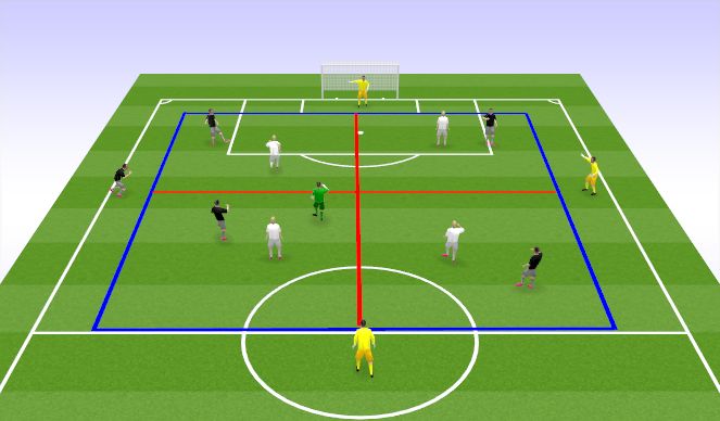 Football/Soccer Session Plan Drill (Colour): Passing and Rotation
