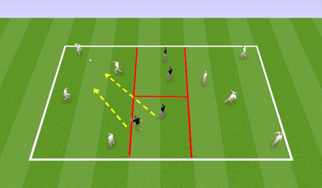 Football/Soccer Session Plan Drill (Colour): Blocking Passing Lanes
