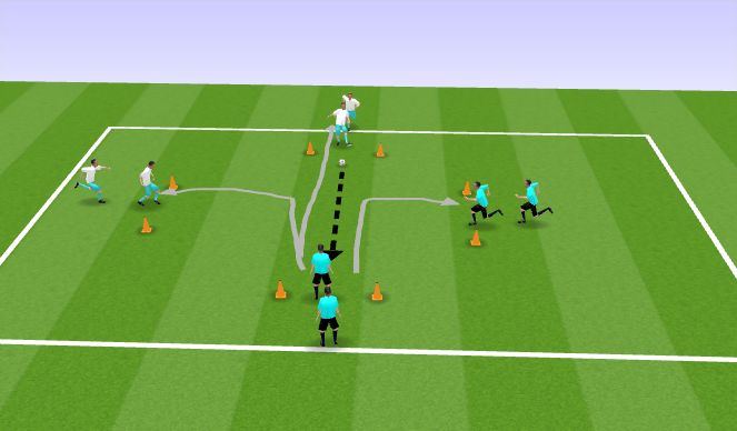 Football/Soccer Session Plan Drill (Colour): Screen 3