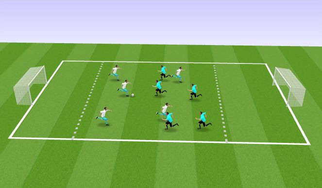 Football/Soccer Session Plan Drill (Colour): Screen 4