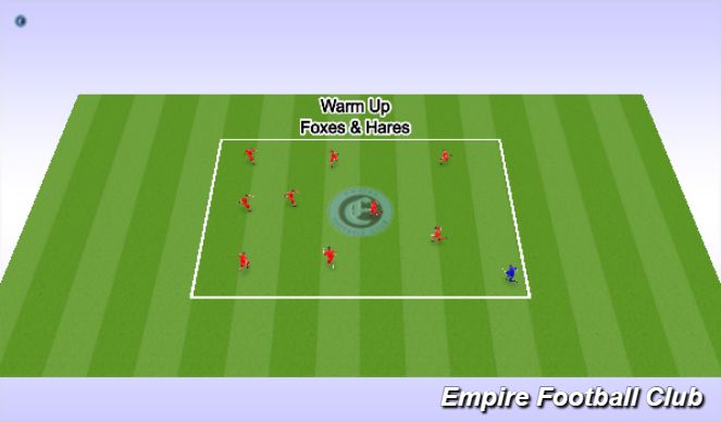 Football/Soccer Session Plan Drill (Colour): Screen 1