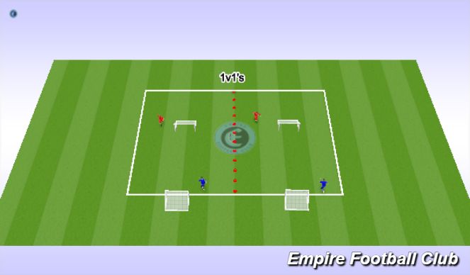 Football/Soccer Session Plan Drill (Colour): Screen 5