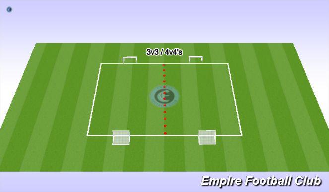 Football/Soccer Session Plan Drill (Colour): Screen 6
