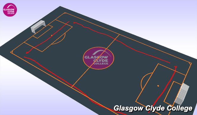 Football/Soccer Session Plan Drill (Colour): Cooldown