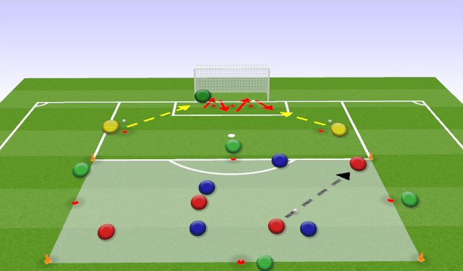 Football/Soccer Session Plan Drill (Colour): GK Warm UP & Field Player Possession Warm Up