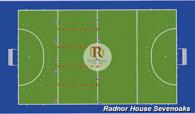 Hockey Session Plan Drill (Colour): Continuous 1v1