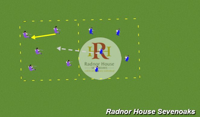 Hockey Session Plan Drill (Colour): Kabaddi game