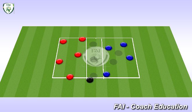 Football/Soccer Session Plan Drill (Colour): 5v5+5 Tech Practice