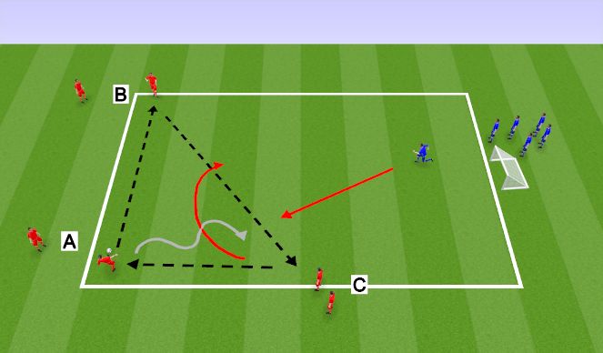 Football/Soccer Session Plan Drill (Colour): 2v1 to Goal (JP/SM)