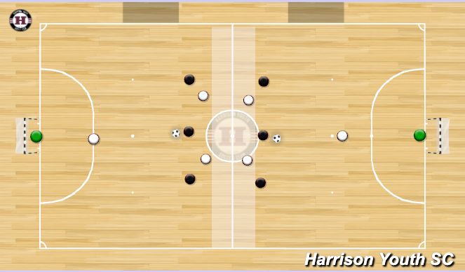 Futsal Session Plan Drill (Colour): 3v1 
