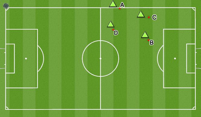 Football/Soccer Session Plan Drill (Colour): Throw In Pattern