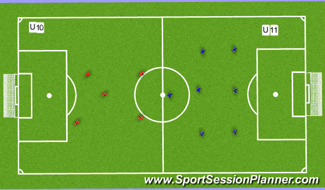 Football/Soccer Session Plan Drill (Colour): regular game