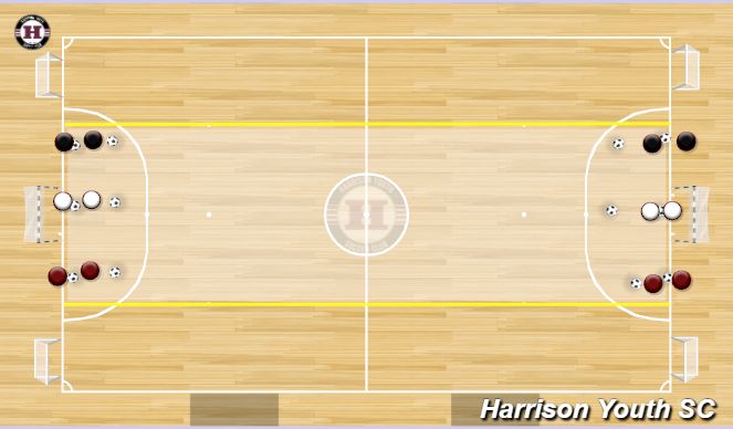 Futsal Session Plan Drill (Colour): Corredor