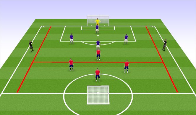 Football/Soccer Session Plan Drill (Colour): SSG1