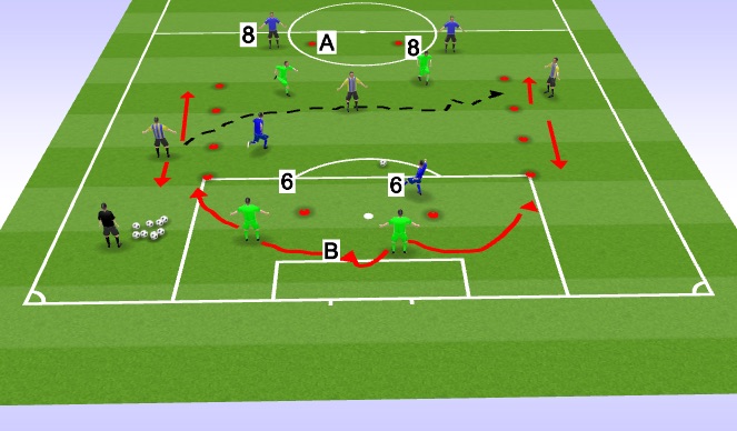 Football/Soccer Session Plan Drill (Colour): Screen 1