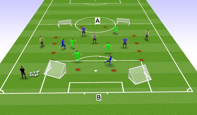 Football/Soccer Session Plan Drill (Colour): Screen 2