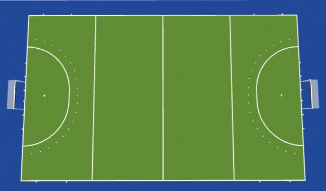 Hockey Session Plan Drill (Colour): Screen 4