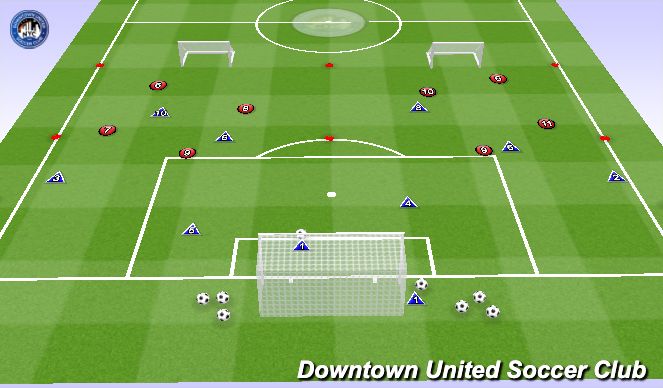 Football/Soccer Session Plan Drill (Colour): PTDM (Modified Game Form)