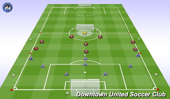 Football/Soccer Session Plan Drill (Colour): 9v9 Game (Full Game Form)