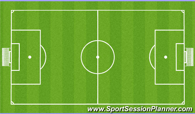 Football/Soccer Session Plan Drill (Colour): Scrimmage
