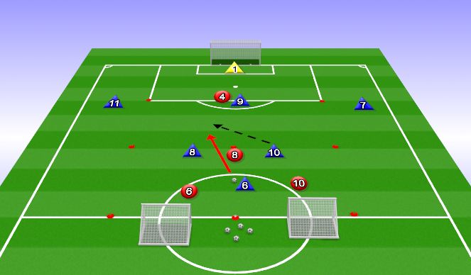 Football/Soccer Session Plan Drill (Colour): Activity 1