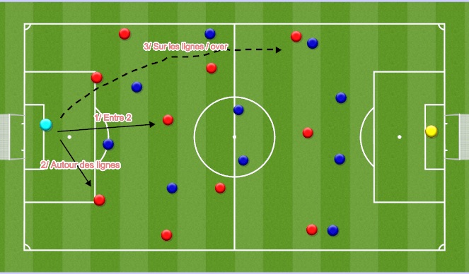 Football/Soccer Session Plan Drill (Colour): Screen 1