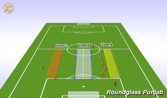 Football/Soccer Session Plan Drill (Colour): Screen 1