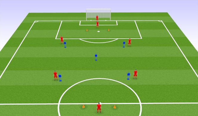 Football/Soccer Session Plan Drill (Colour): Passing patterns