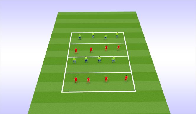 Football/Soccer Session Plan Drill (Colour): Breaking lines