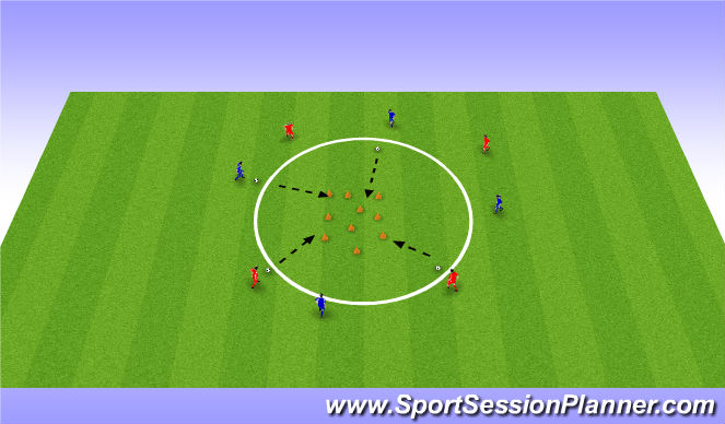 Football/Soccer Session Plan Drill (Colour): Circle Game