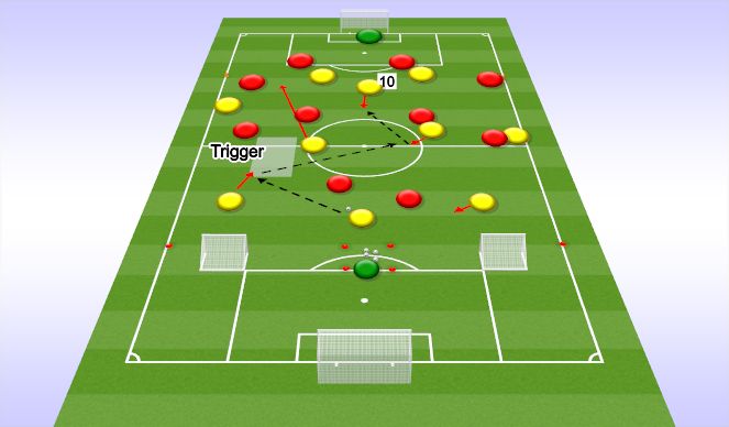Football/Soccer Session Plan Drill (Colour): Pattern 1