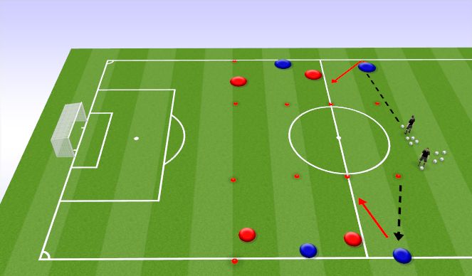 Football/Soccer Session Plan Drill (Colour): Drill