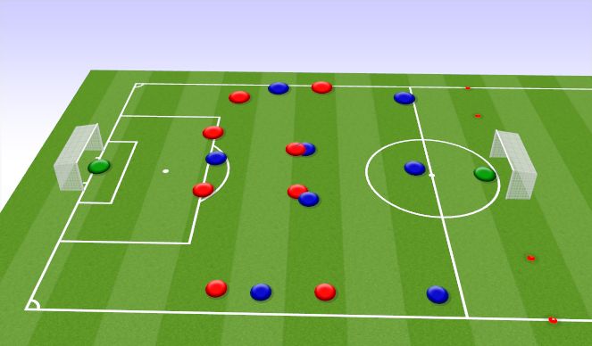Football/Soccer Session Plan Drill (Colour): Small Sided Game
